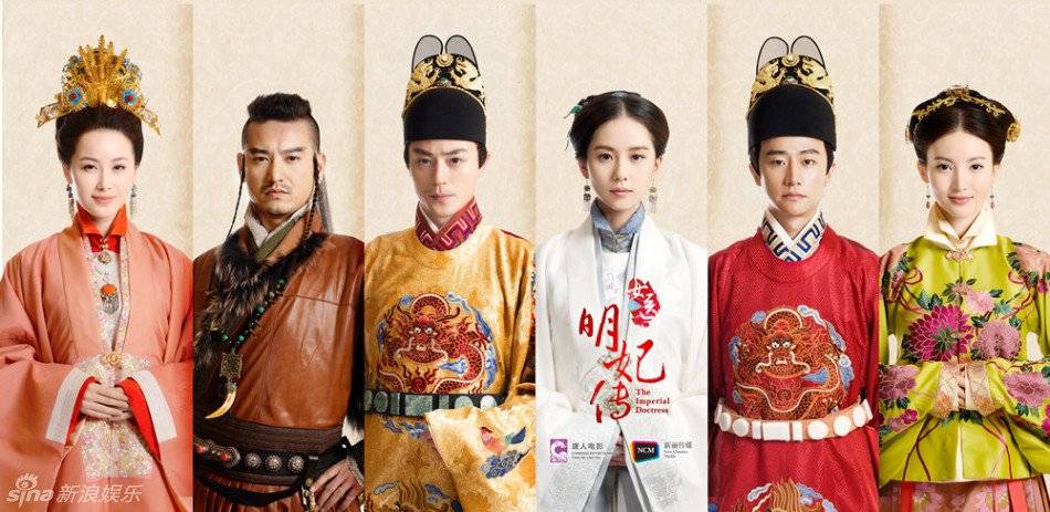 Nữ Y Minh Phi Truyện Nữ Y Minh Phi Truyện