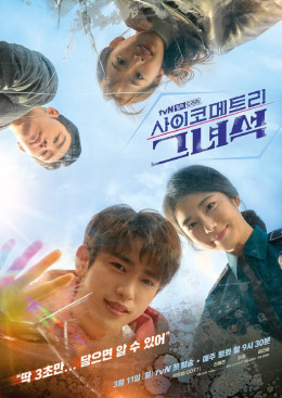 He is Psychometric 2019