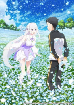 Re: Life In A Different World From Zero 2019